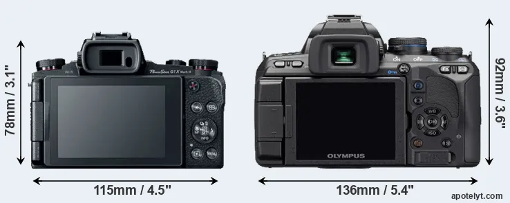Comparison G1X Mark III or E-510 rear