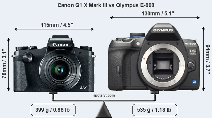 Size Canon G1 X Mark III vs Olympus E-600