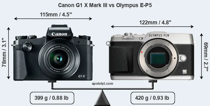 Size Canon G1 X Mark III vs Olympus E-P5