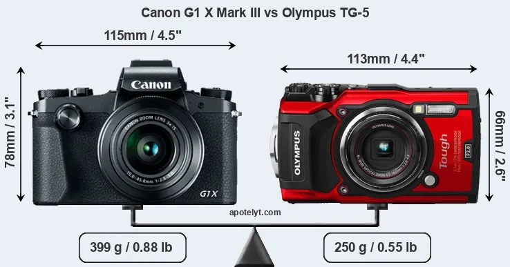 Size Canon G1 X Mark III vs Olympus TG-5