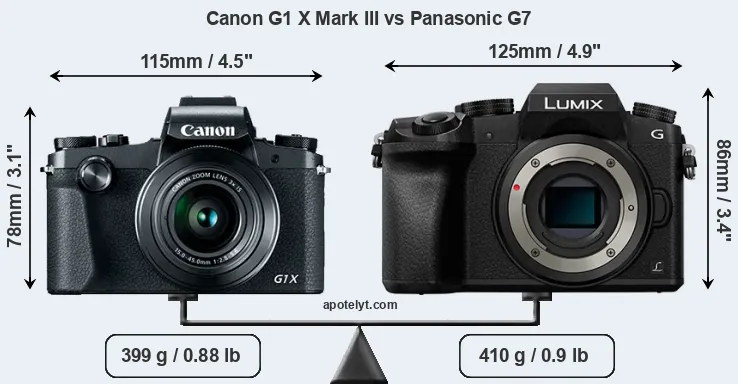 Size Canon G1 X Mark III vs Panasonic G7