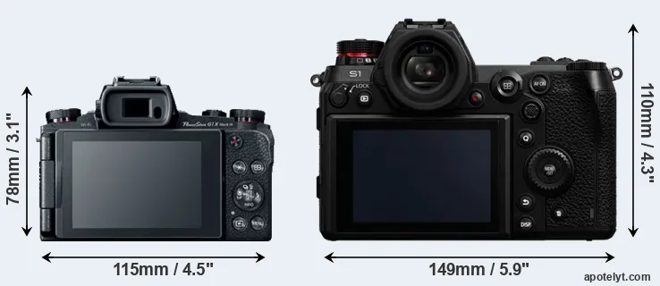 Comparison G1X Mark III or S1 rear