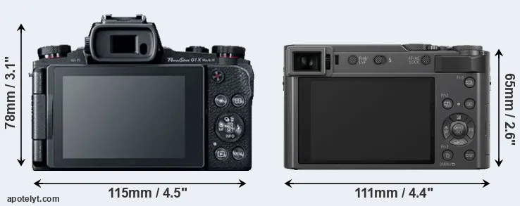 Comparison G1X Mark III or ZS200 rear