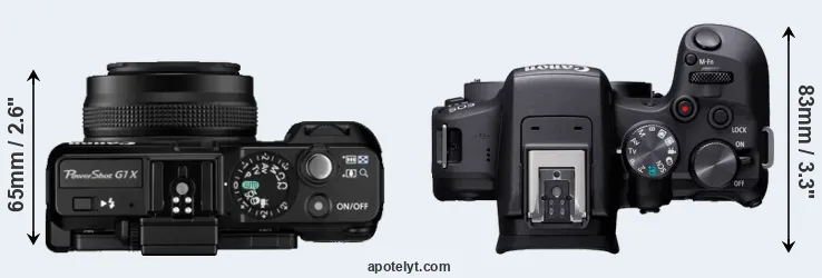 Compare G1X versus R10 top
