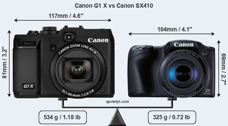Size Canon G1 X vs Canon SX410