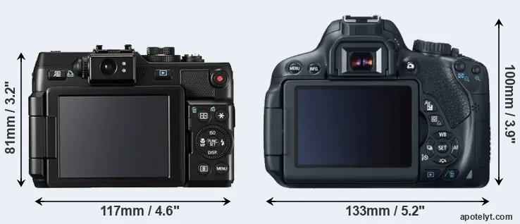 Comparison G1X or T4i rear