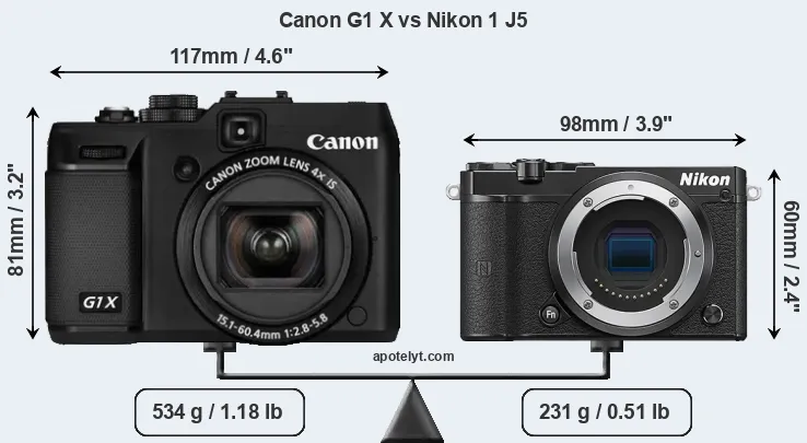 Size Canon G1 X vs Nikon 1 J5