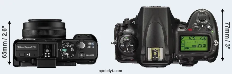 Compare G1X versus D700 top