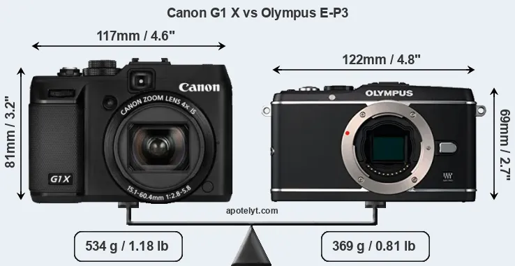 Size Canon G1 X vs Olympus E-P3