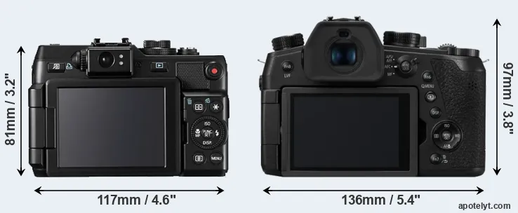 Comparison G1X or FZ1000 II rear
