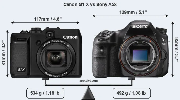 Size Canon G1 X vs Sony A58