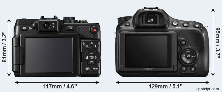 Comparison G1X or A58 rear