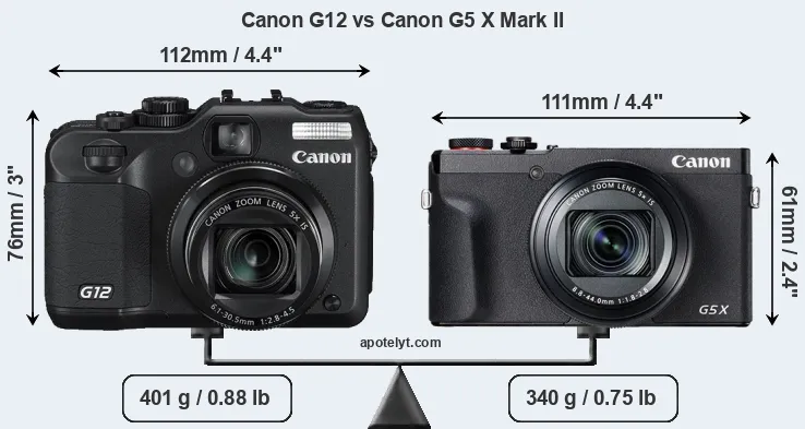 Size Canon G12 vs Canon G5 X Mark II