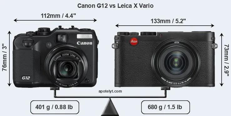 Size Canon G12 vs Leica X Vario