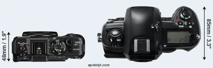 Compare G12 versus D1H top