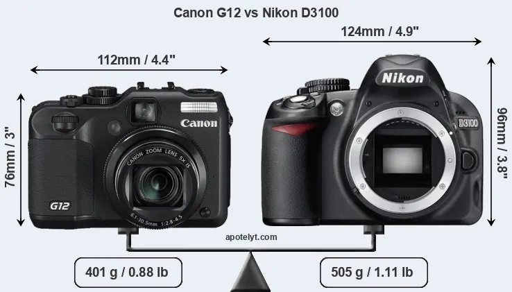 Size Canon G12 vs Nikon D3100