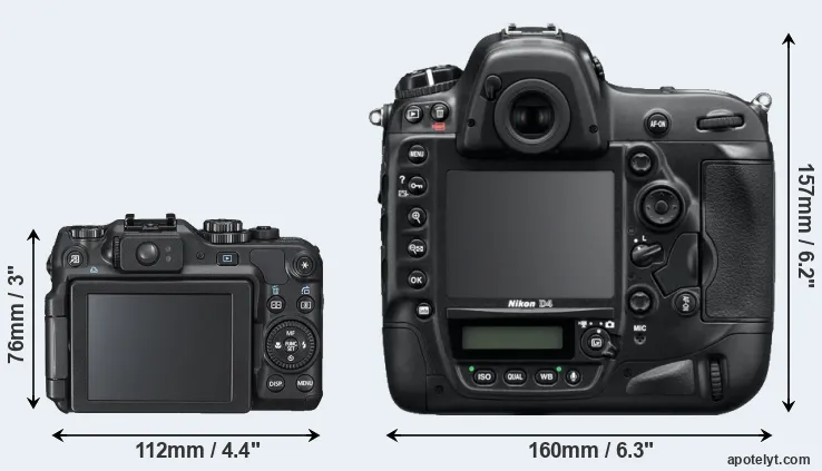 Comparison G12 or D4 rear
