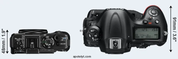 Compare G12 versus D4 top