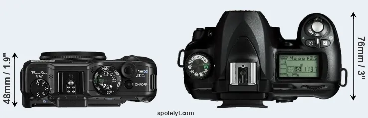 Compare G12 versus D50 top