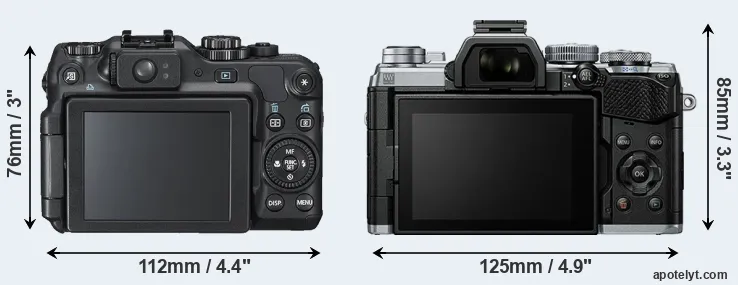 Comparison G12 or E-M5 III rear
