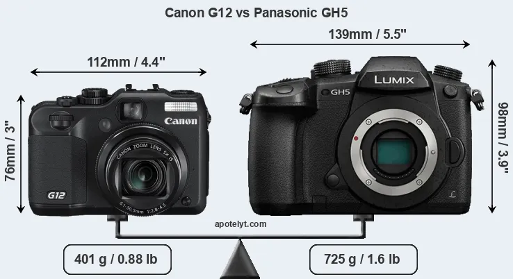 Size Canon G12 vs Panasonic GH5