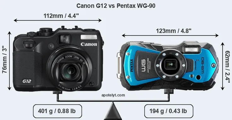 Size Canon G12 vs Pentax WG-90
