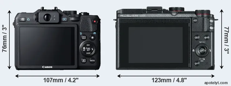 Comparison G15 or G3X rear