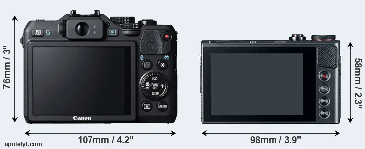 Comparison G15 or G9X rear