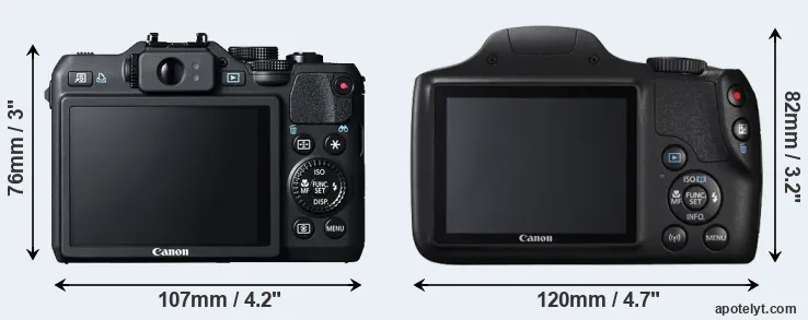 Comparison G15 or SX540 rear