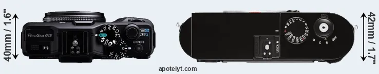 Compare G15 versus M Typ 262 top