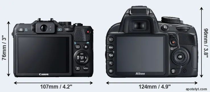 Comparison G15 or D3100 rear