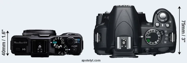 Compare G15 versus D3100 top