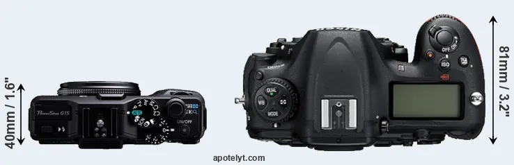 Compare G15 versus D500 top