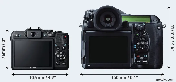 Comparison G15 or 645Z rear