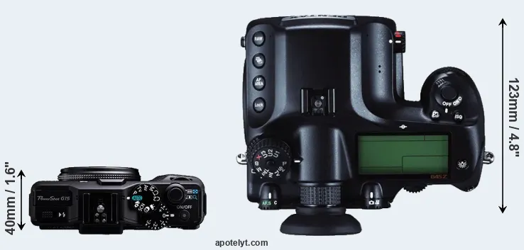 Compare G15 versus 645Z top