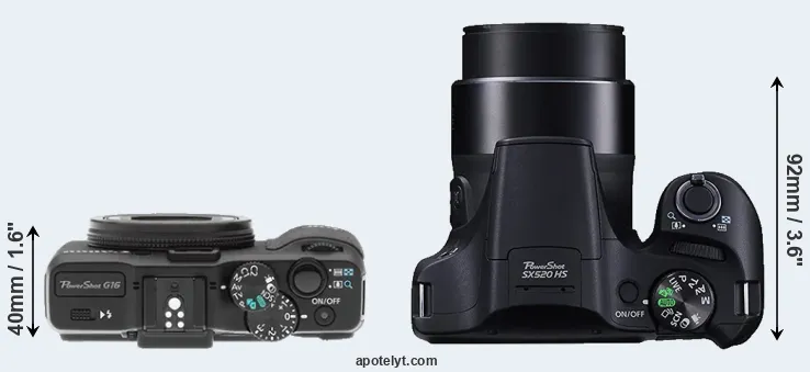 Compare G16 versus SX520 top