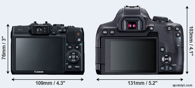 Comparison G16 or T8i rear