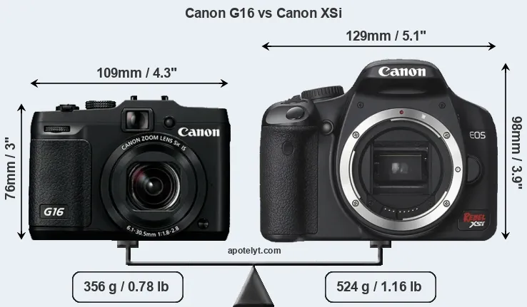 Size Canon G16 vs Canon XSi
