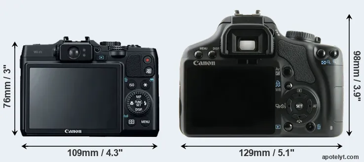 Comparison G16 or XSi rear