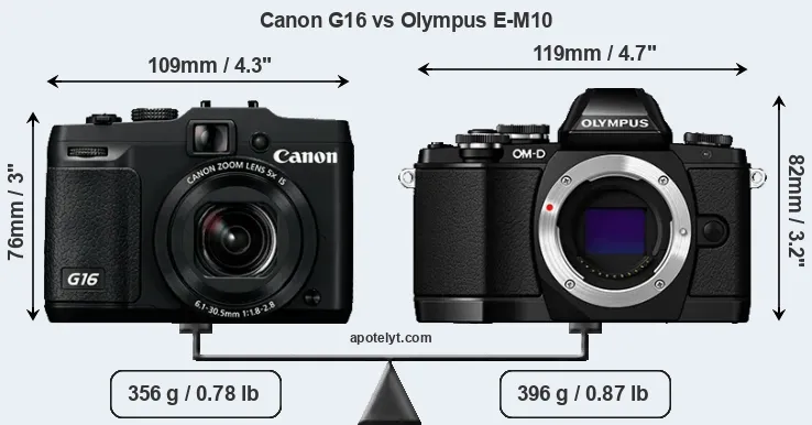 Size Canon G16 vs Olympus E-M10