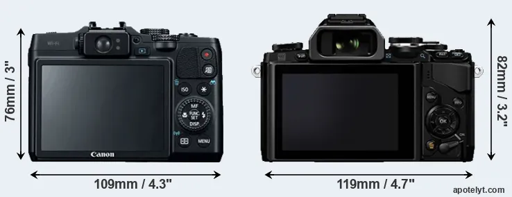 Comparison G16 or E-M10 rear