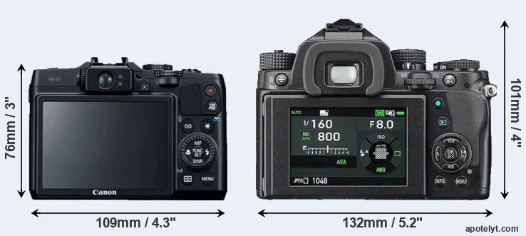 Comparison G16 or KP rear