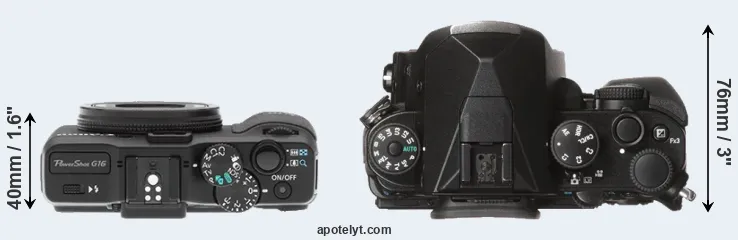 Compare G16 versus KP top