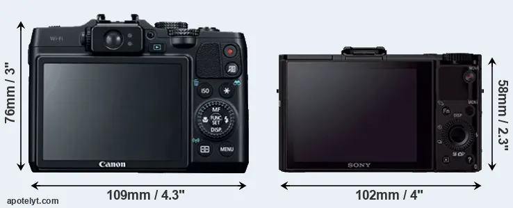 Comparison G16 or RX100 II rear