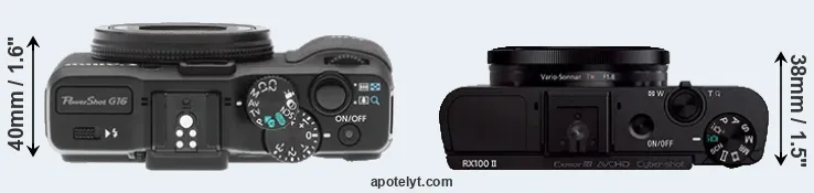 Compare G16 versus RX100 II top