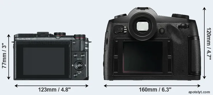 Comparison G3X or S Typ 006 rear