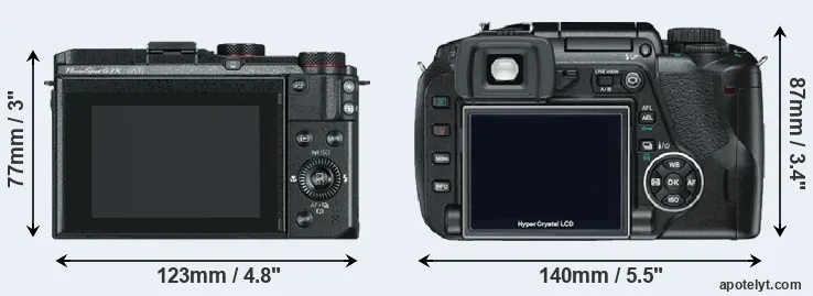 Comparison G3X or E-330 rear