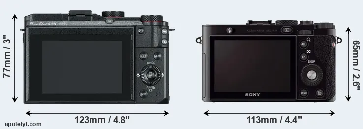 Comparison G3X or RX1 rear