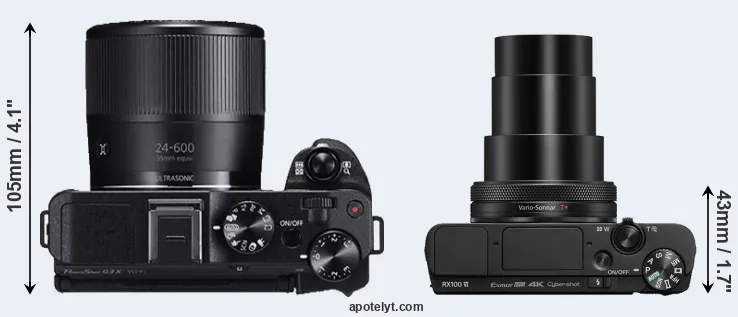 Compare G3X versus RX100 VI top