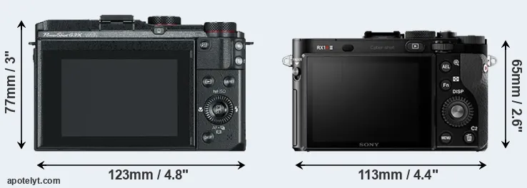 Comparison G3X or RX1R II rear